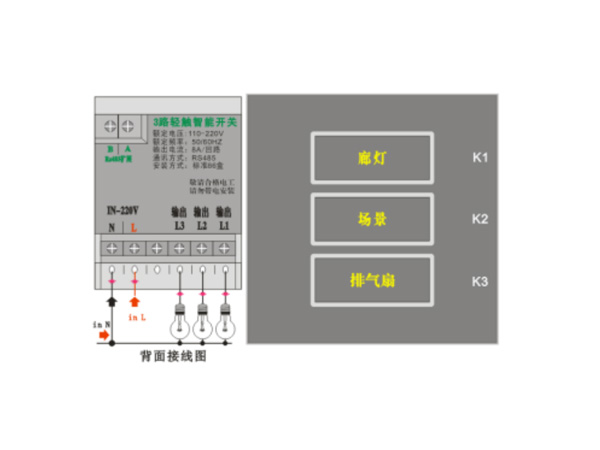 3路轻触智能开关Ab-SRLB03.08.2