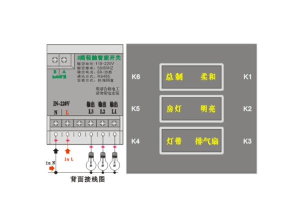 3路3位轻触智能开关Ab-SRLB63.08.2