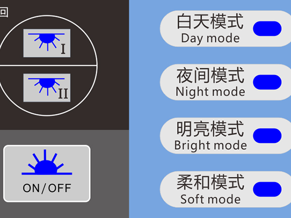 七寸智能安卓屏As/8048K070.1