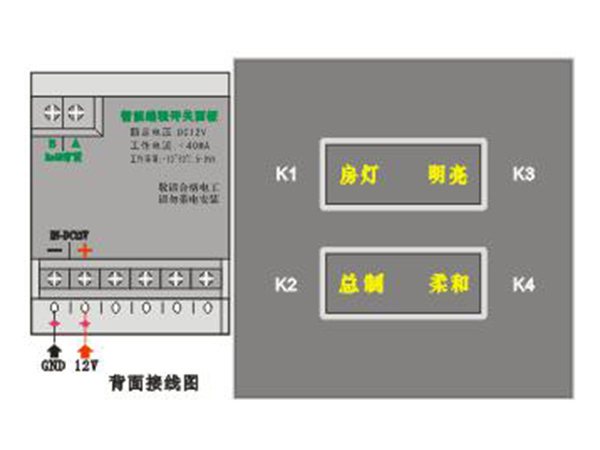 ​酒店智能客房控制系统的多模式介绍